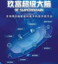 玖富邁向數(shù)字化新時(shí)代 數(shù)字技術(shù)服務(wù)的轉(zhuǎn)型與創(chuàng)新