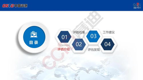 2020年數(shù)字政府服務(wù)能力成績單出爐 哈爾濱在副省級(jí)城市中排名第五