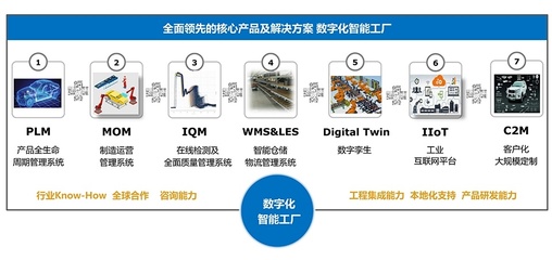 樂享終端 融合手持終端，賦能智能制造數字化新征程